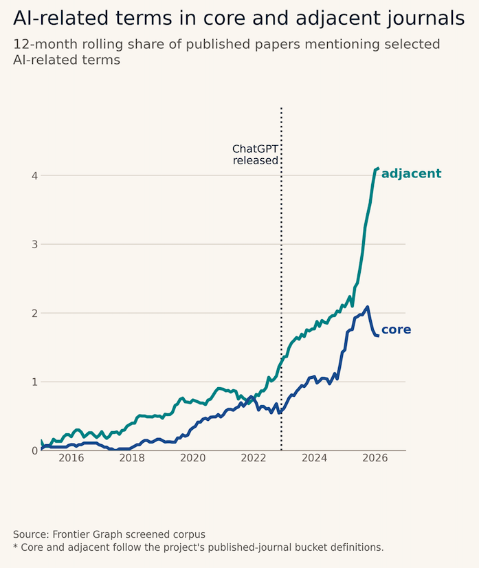 Prashant Garg tweet media