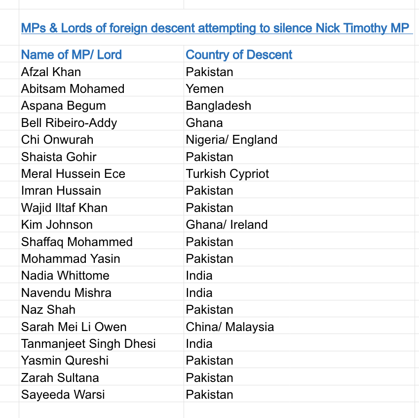 Outspoken. 🇬🇧 tweet media