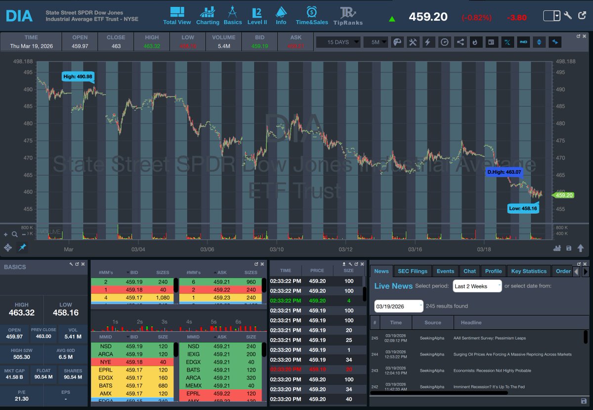 StocksToTrade tweet media