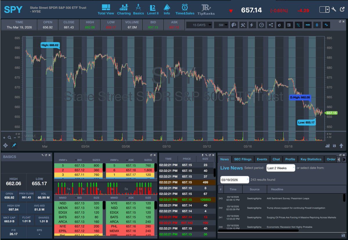 StocksToTrade tweet media