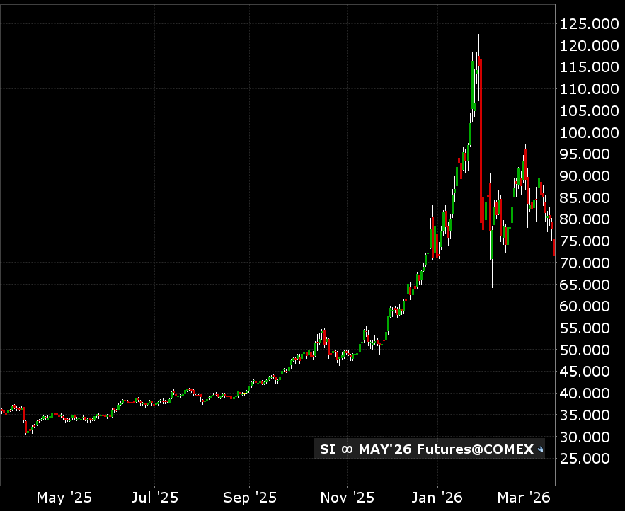 ₿ΞΞnThereDoneThat Capital 賢い tweet media