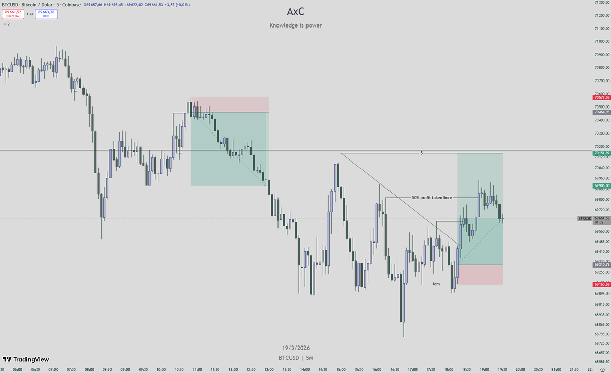 Axion Capital tweet media