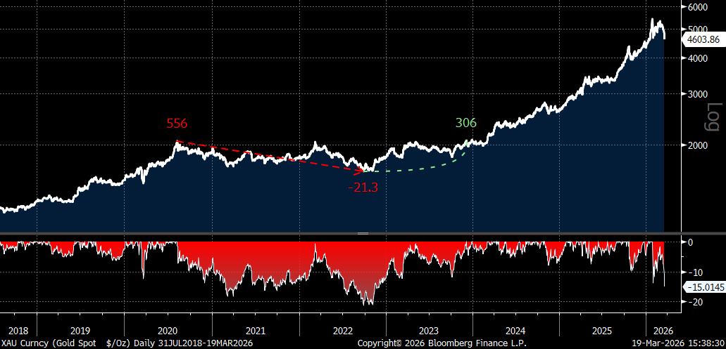 Richard Rytenband tweet media