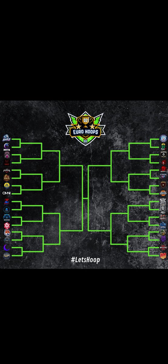 Elite Hoopers Esport Team tweet media