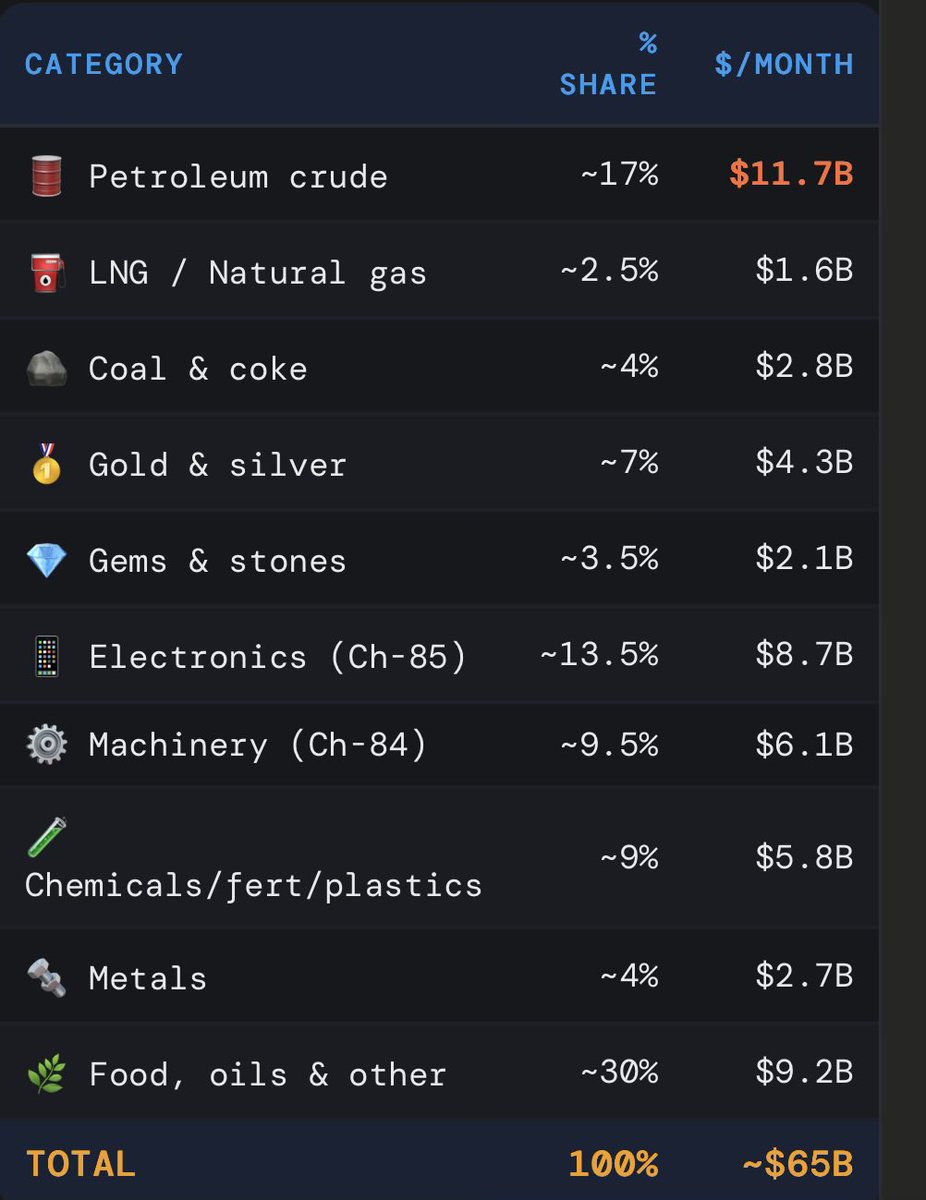 Fact Finder, The 🇮🇳 tweet media