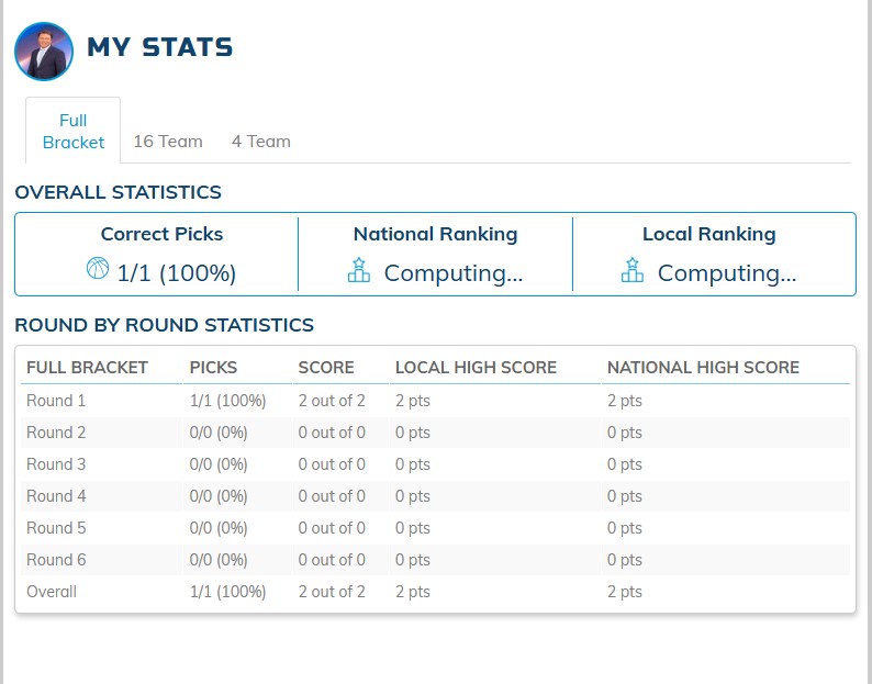 Jim Grimes tweet media