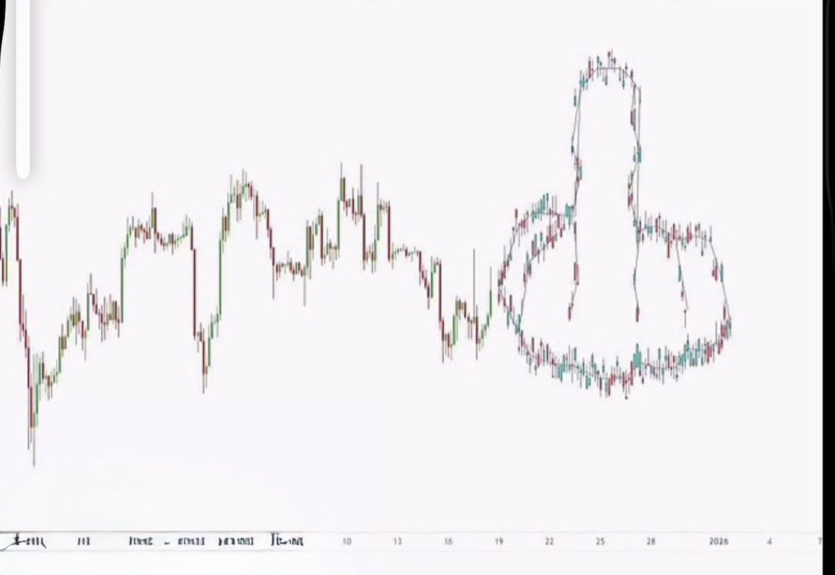 Sarahphina 🫎 tweet media