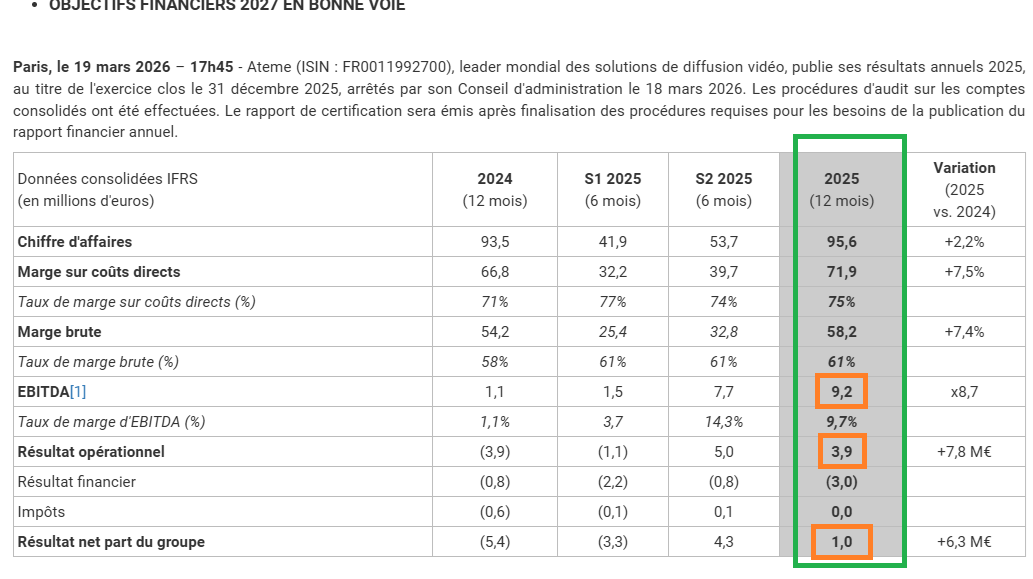 DR Bourse tweet media