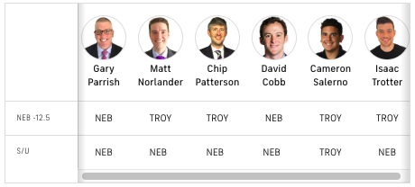 Cody Nagel tweet media