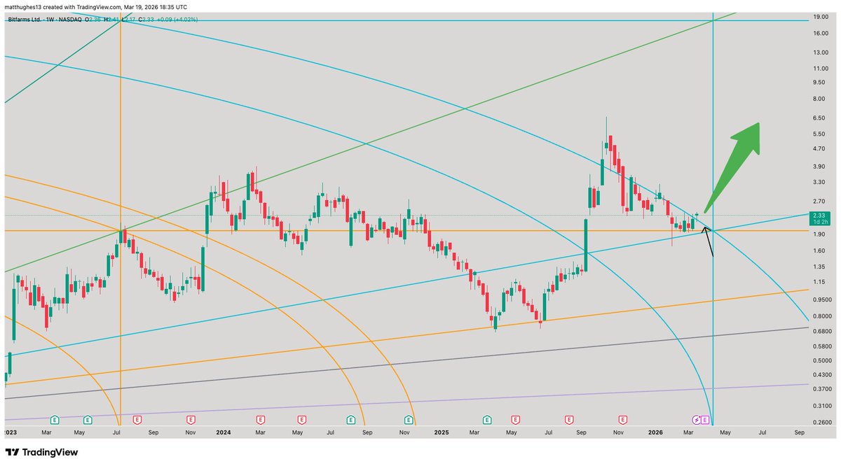 The Great Mattsby tweet media