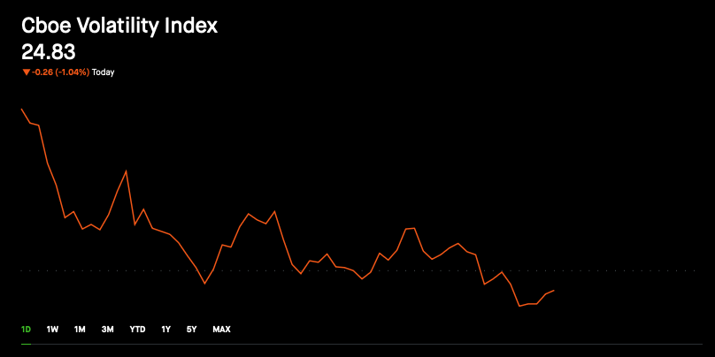 Quant Data tweet media