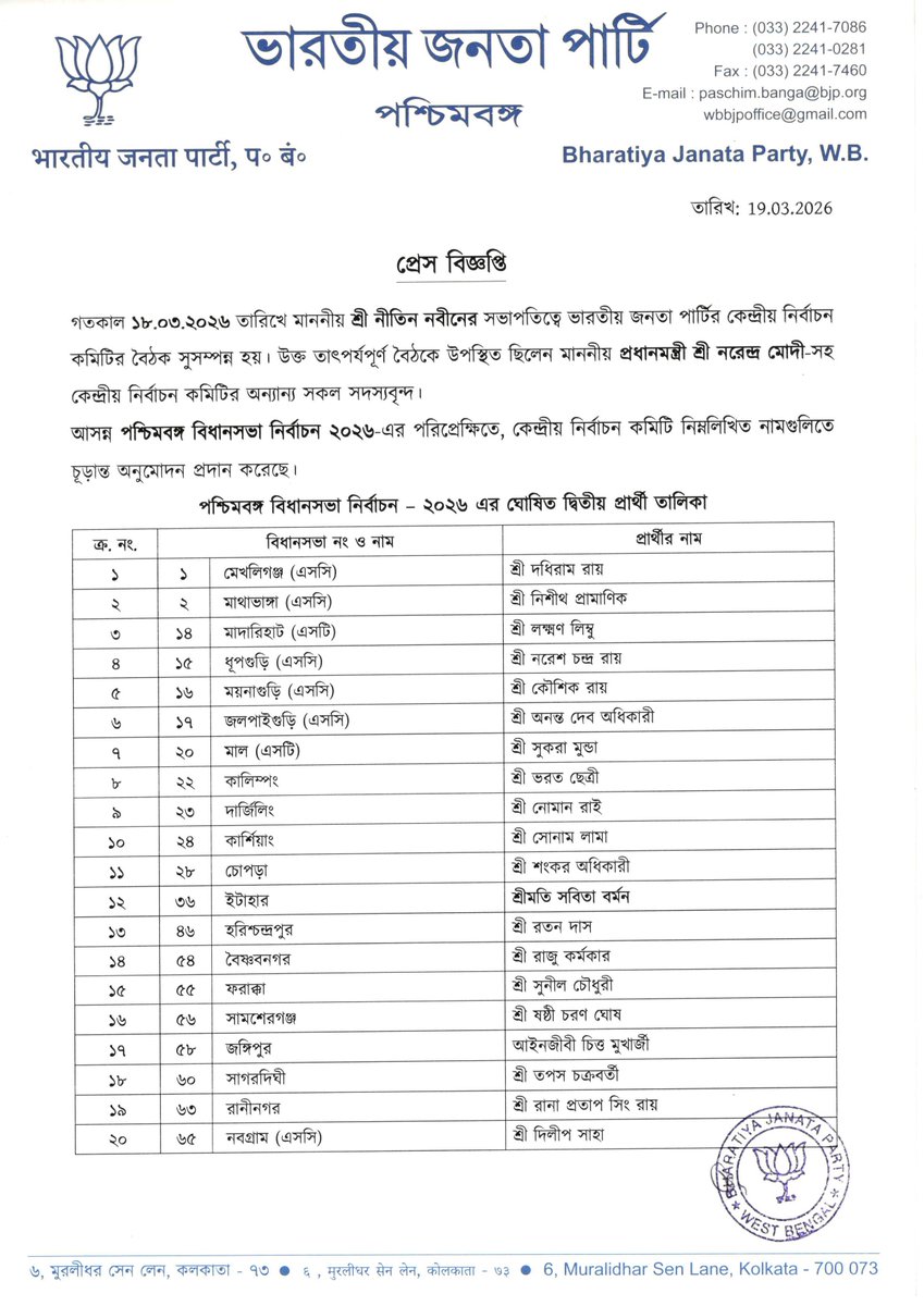 BJP West Bengal tweet media