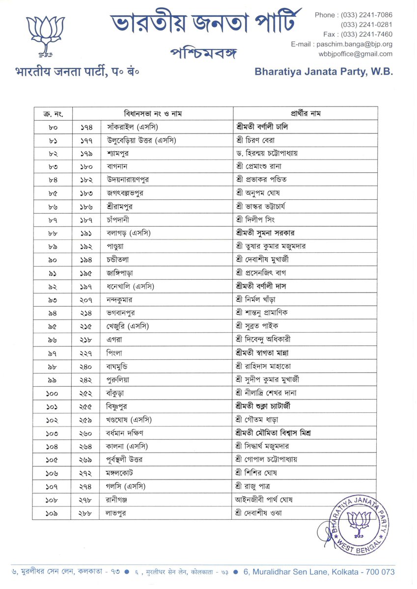 BJP West Bengal tweet media