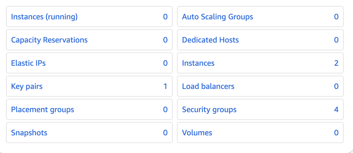 ap_square tweet media