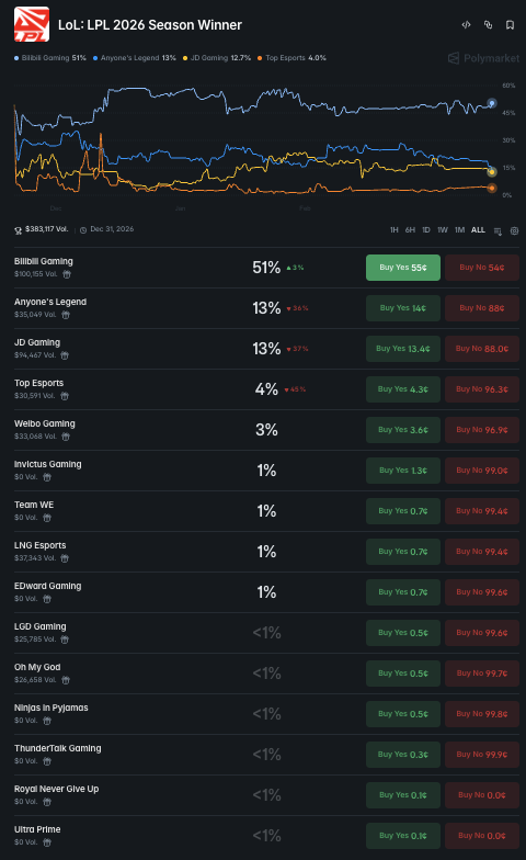 Abomination tweet media