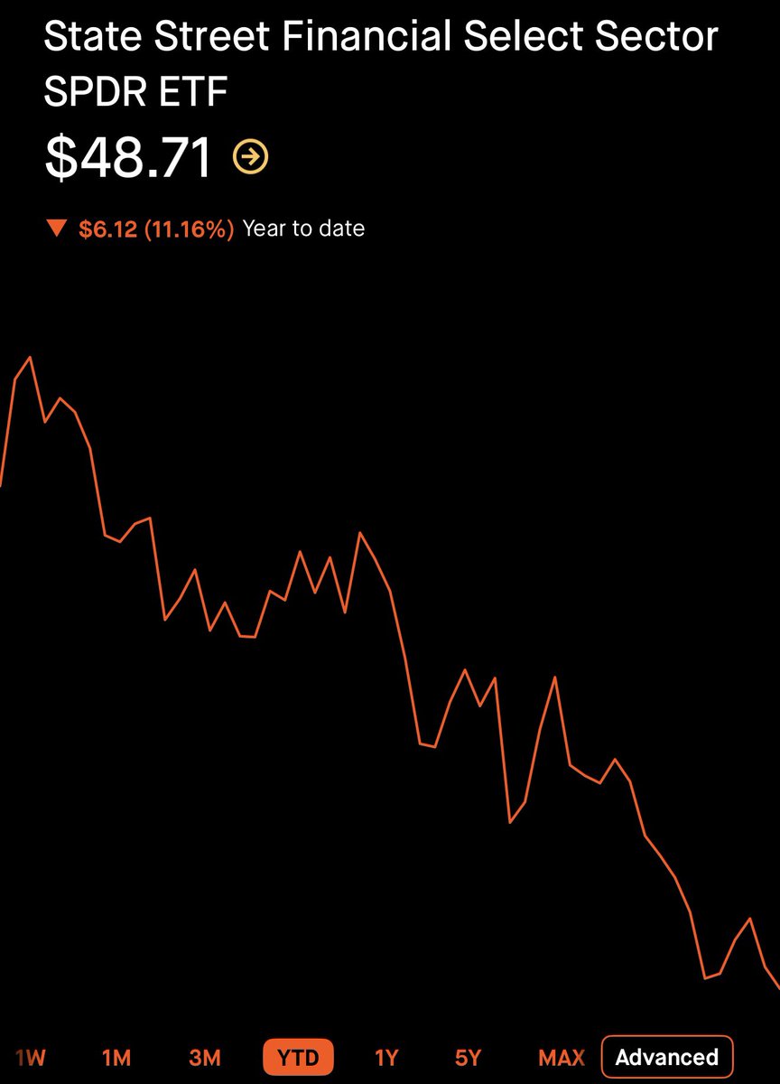 Purity_Financial tweet media