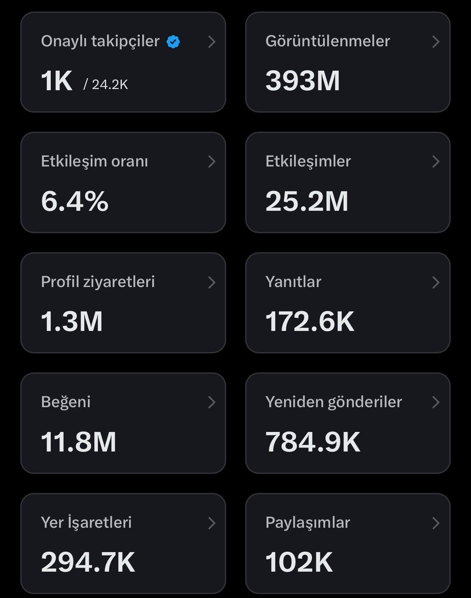 Yiğitcan Önal tweet media