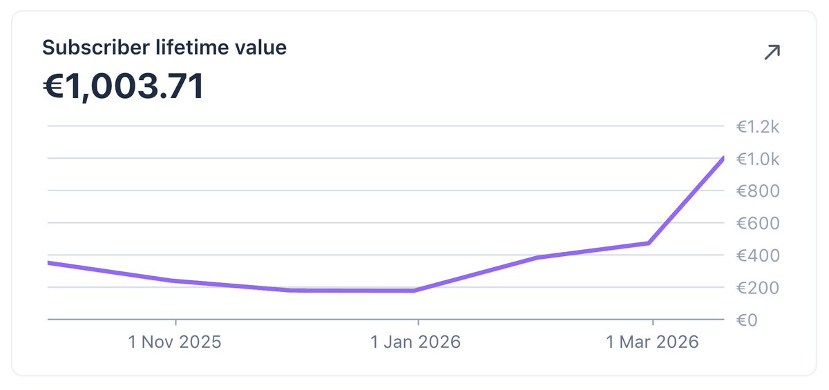 Cesare D'Adamo tweet media