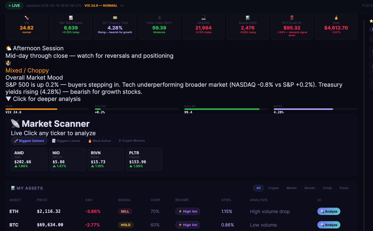 Bull Bitcoin tweet media