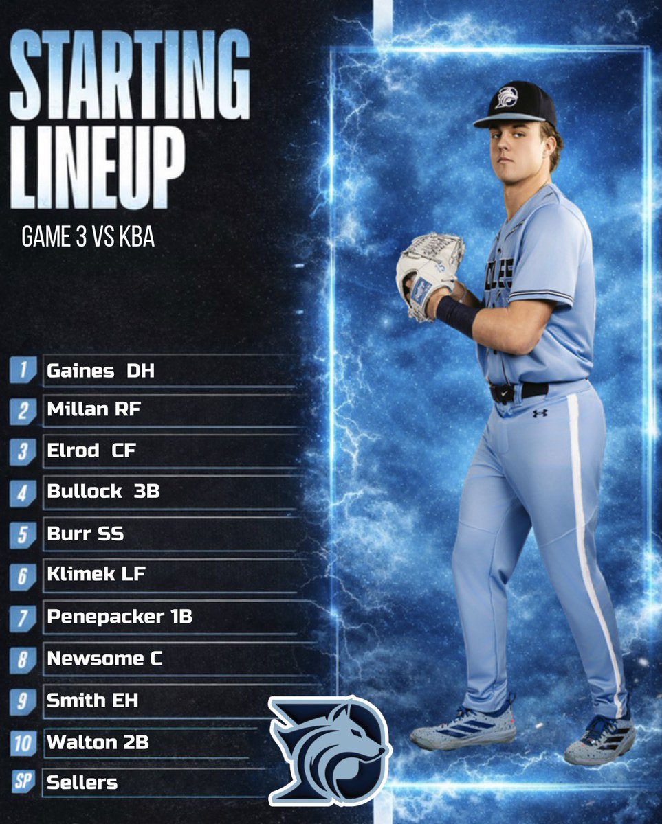 Dominion Sports Collective⚾️ tweet media