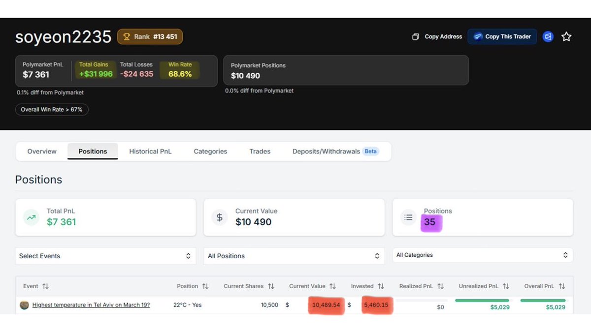 PolymarketSuccubus tweet media