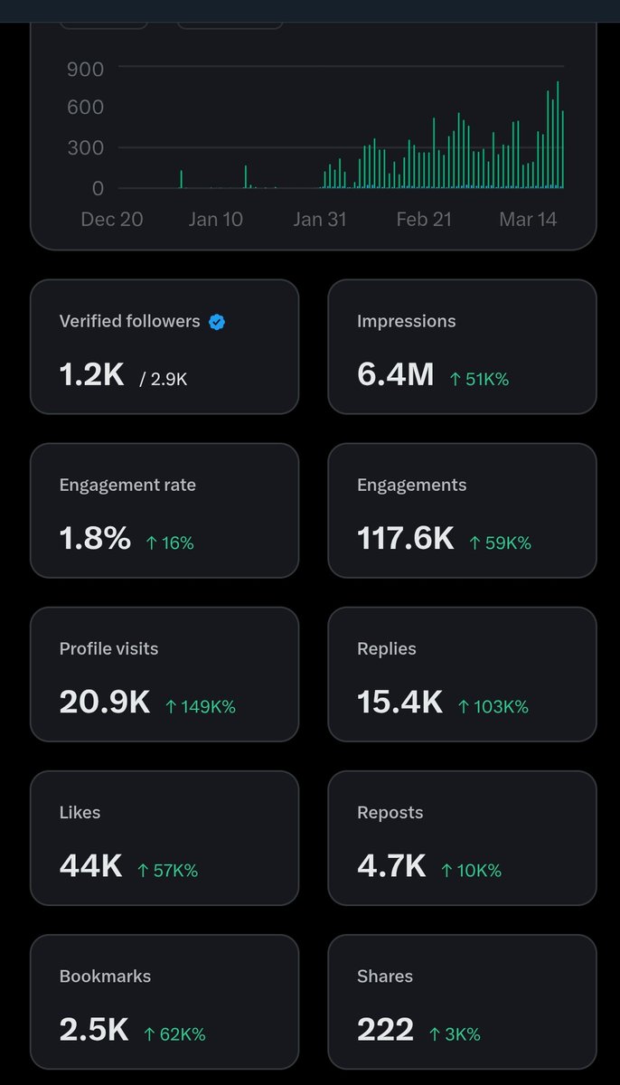 S A M U E L tweet media