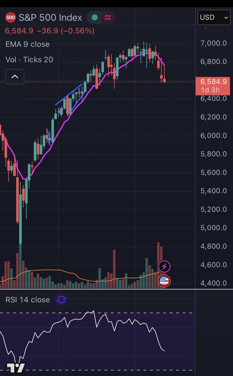 Banana candle tweet media