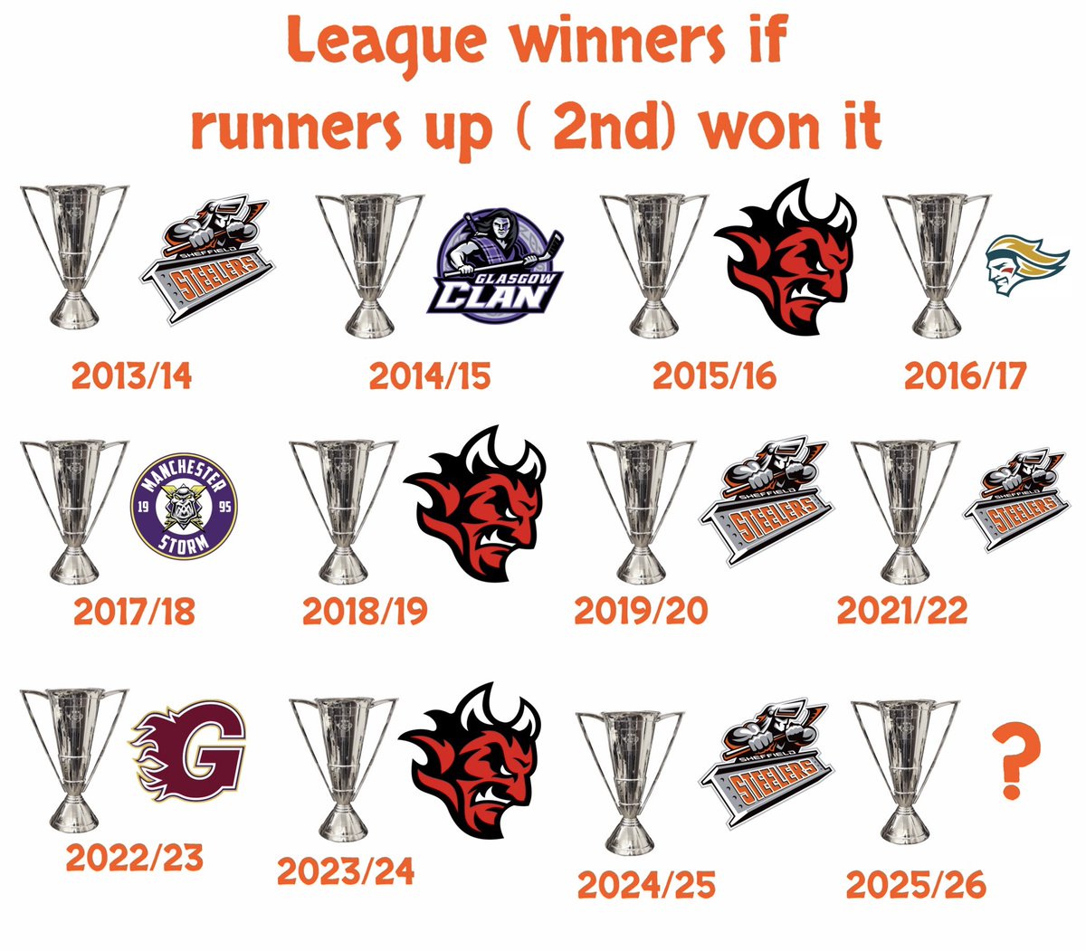 House of Steel tweet media