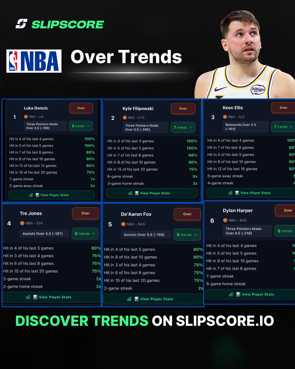Slipscore tweet media