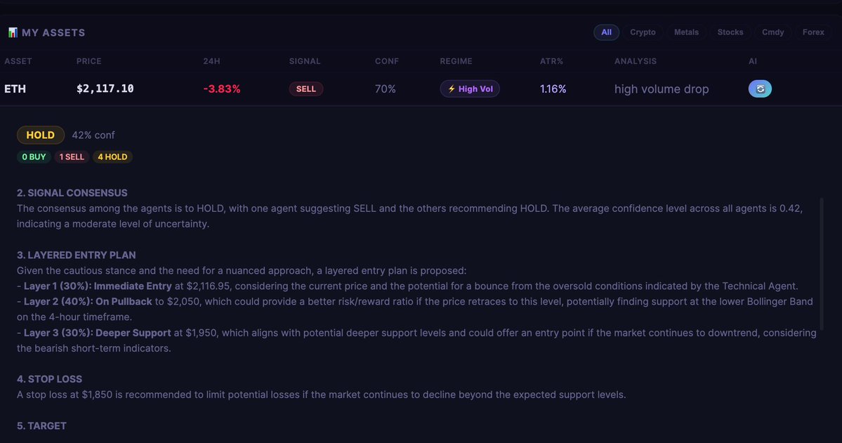 Bull Bitcoin tweet media