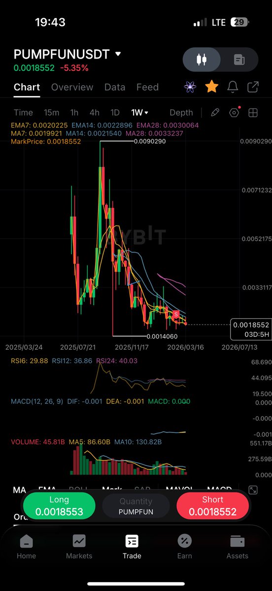 LigenTex tweet media