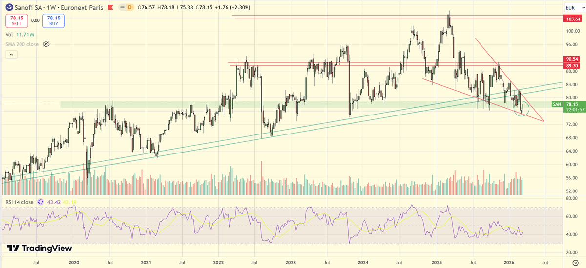 ElInversorParticular tweet media