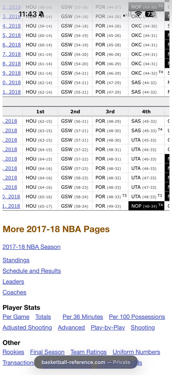 Malik Wheeler tweet media