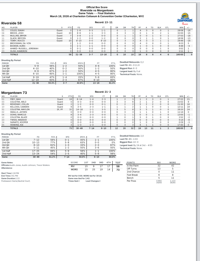 Frank Bowers tweet media