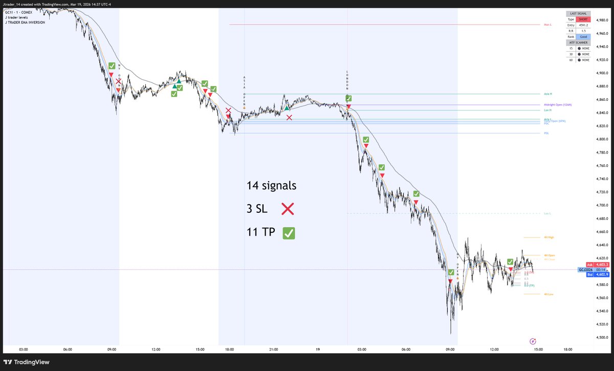 J trader tweet media