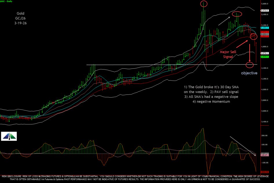 Damon Pavlatos tweet media