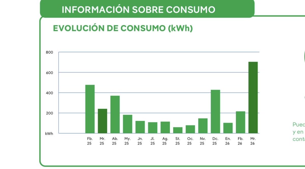 Adrian CH tweet media