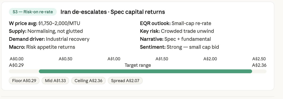 jim (offline) tweet media