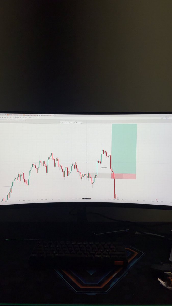 Thebrandcanvas | Building Forex Canvas tweet media