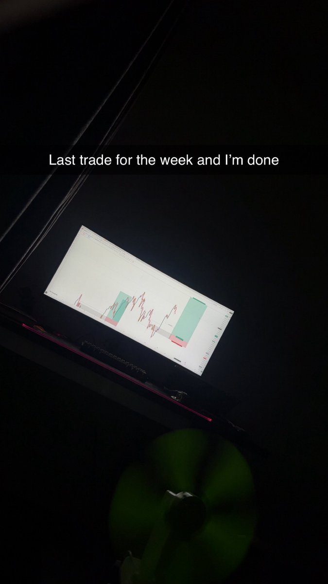 Thebrandcanvas | Building Forex Canvas tweet media