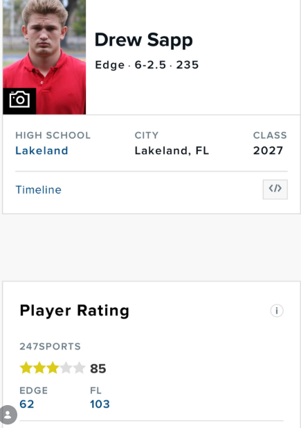 PCGridiron tweet media