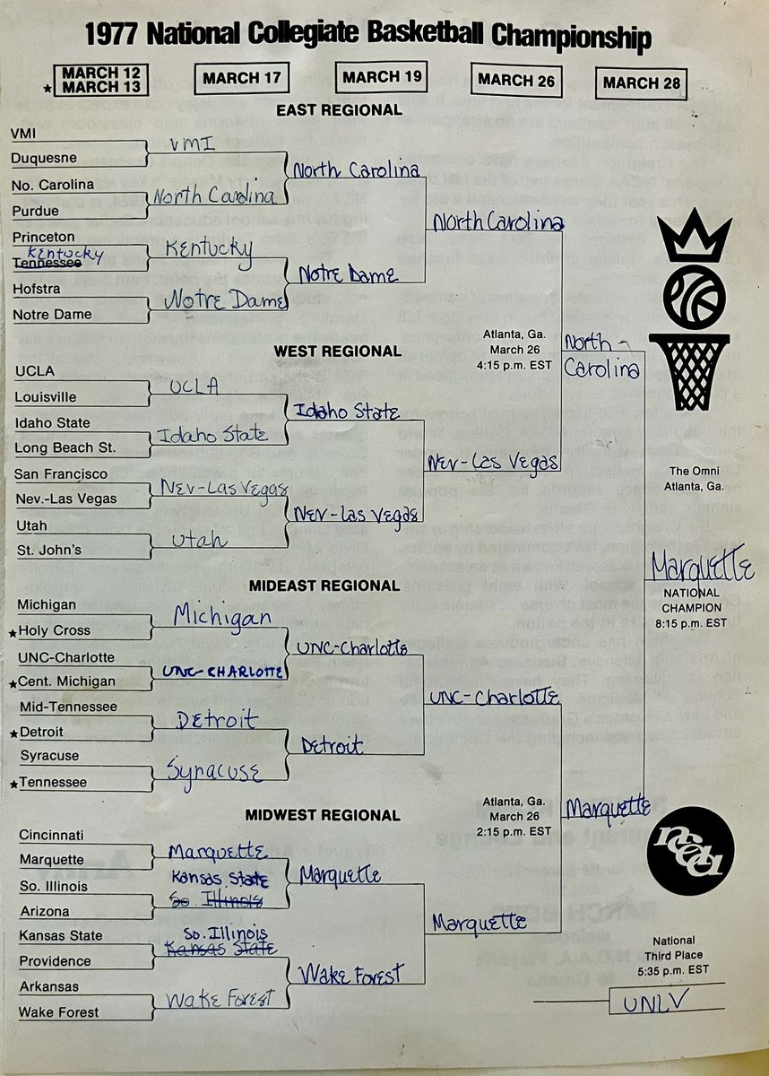 professoranne tweet media