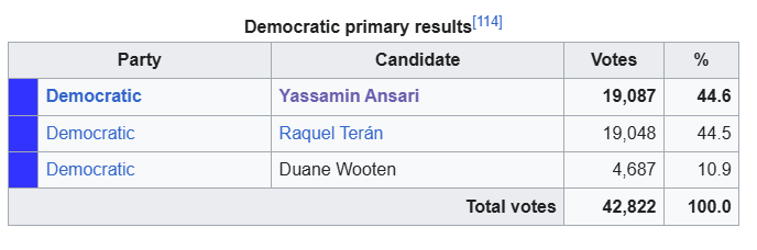 Rashida Tlaib superfan tweet media