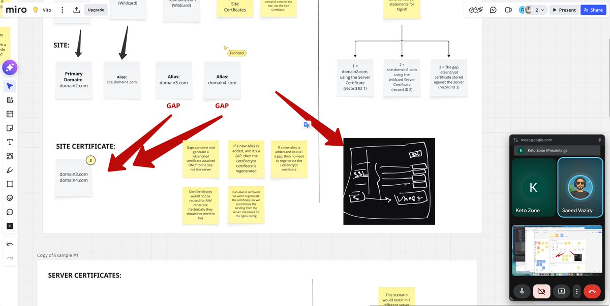 VitoDeploy tweet media