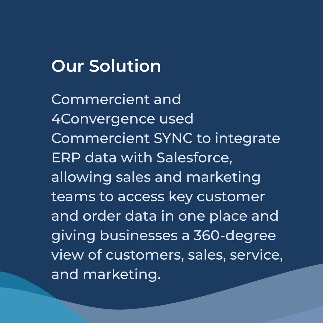 Commercient tweet media