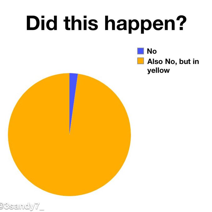 Ignoramus tweet media