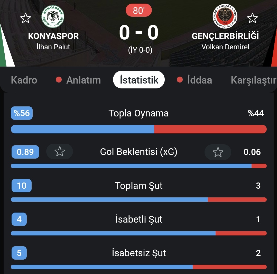 Kanarya Sports tweet media