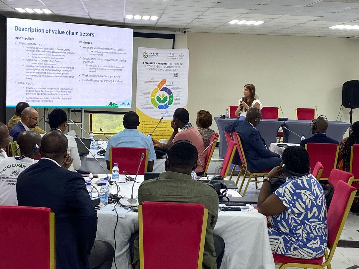 Alliance of Bioversity International and CIAT tweet media