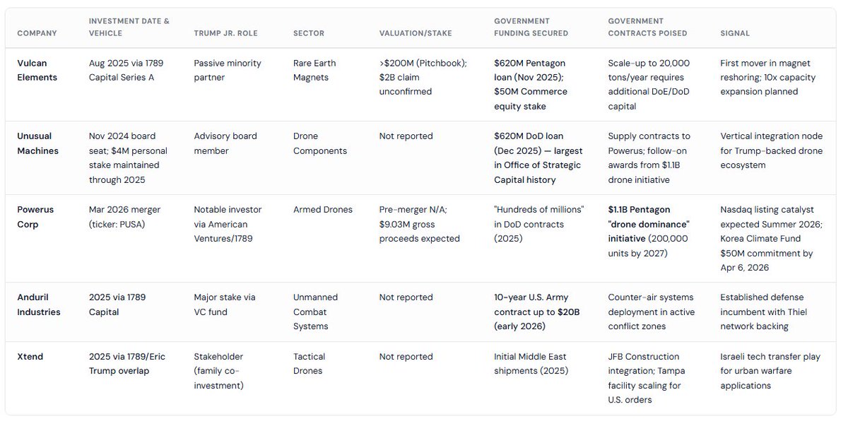 DeltaSage tweet media