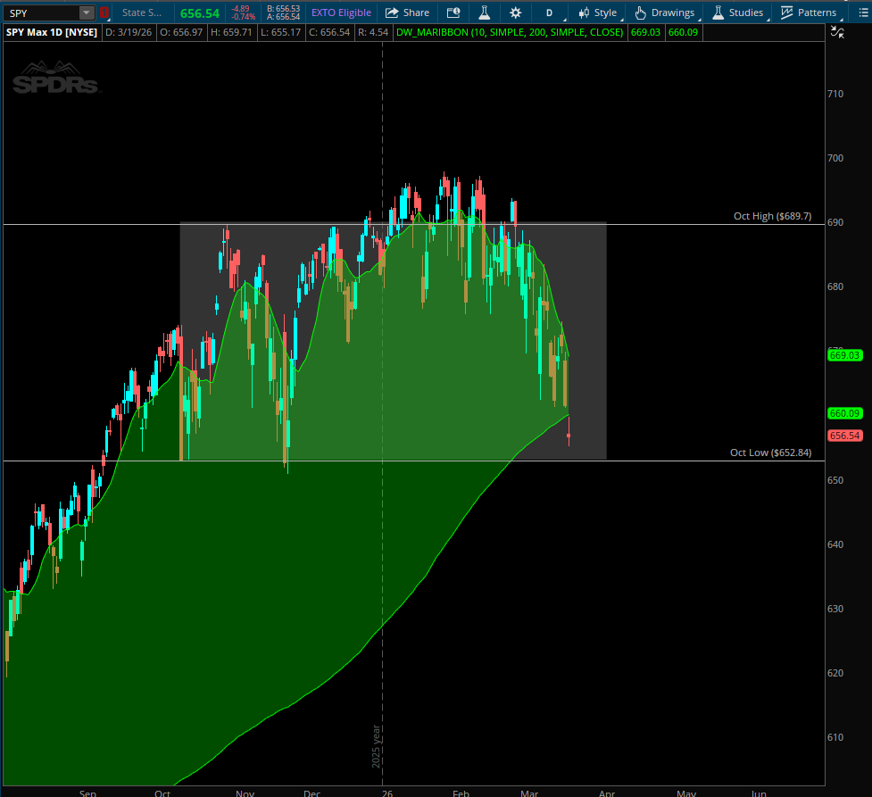Doublewide Capital LLC tweet media